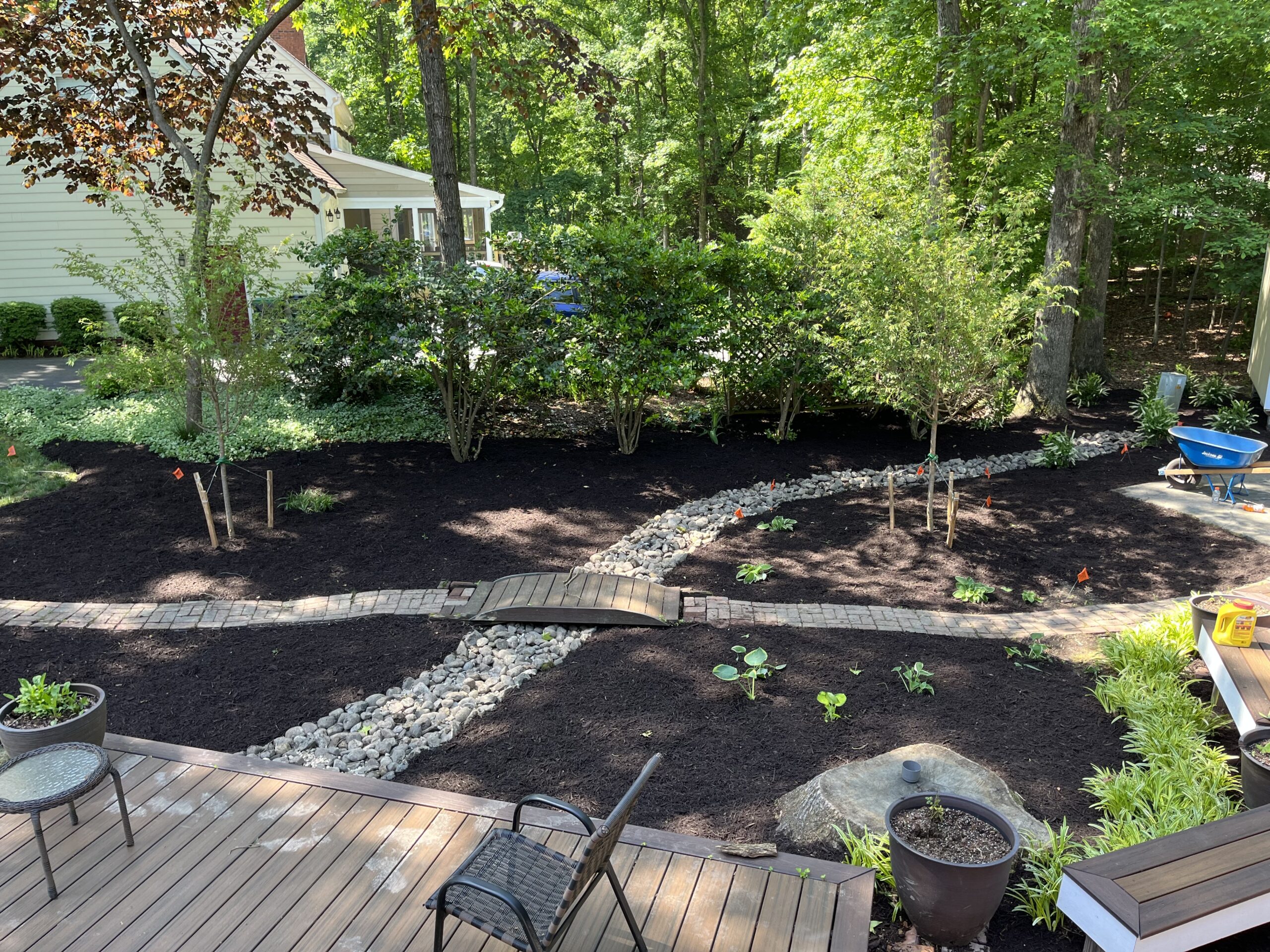 Drainage Solutions in Richmond, VA